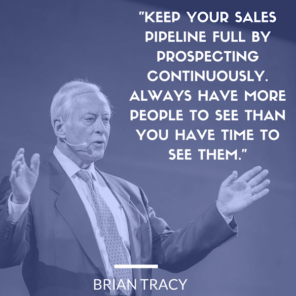 80 Motivational Sales Quotes to Ignite Your Drive in 2021