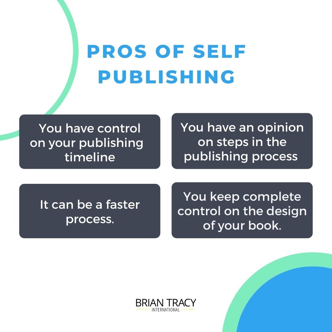 Reaching the Bestseller List: A Guide for Self-Published Authors - Written  Word Media