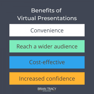 6 Tips to Give the Best Virtual Presentation | Brian Tracy