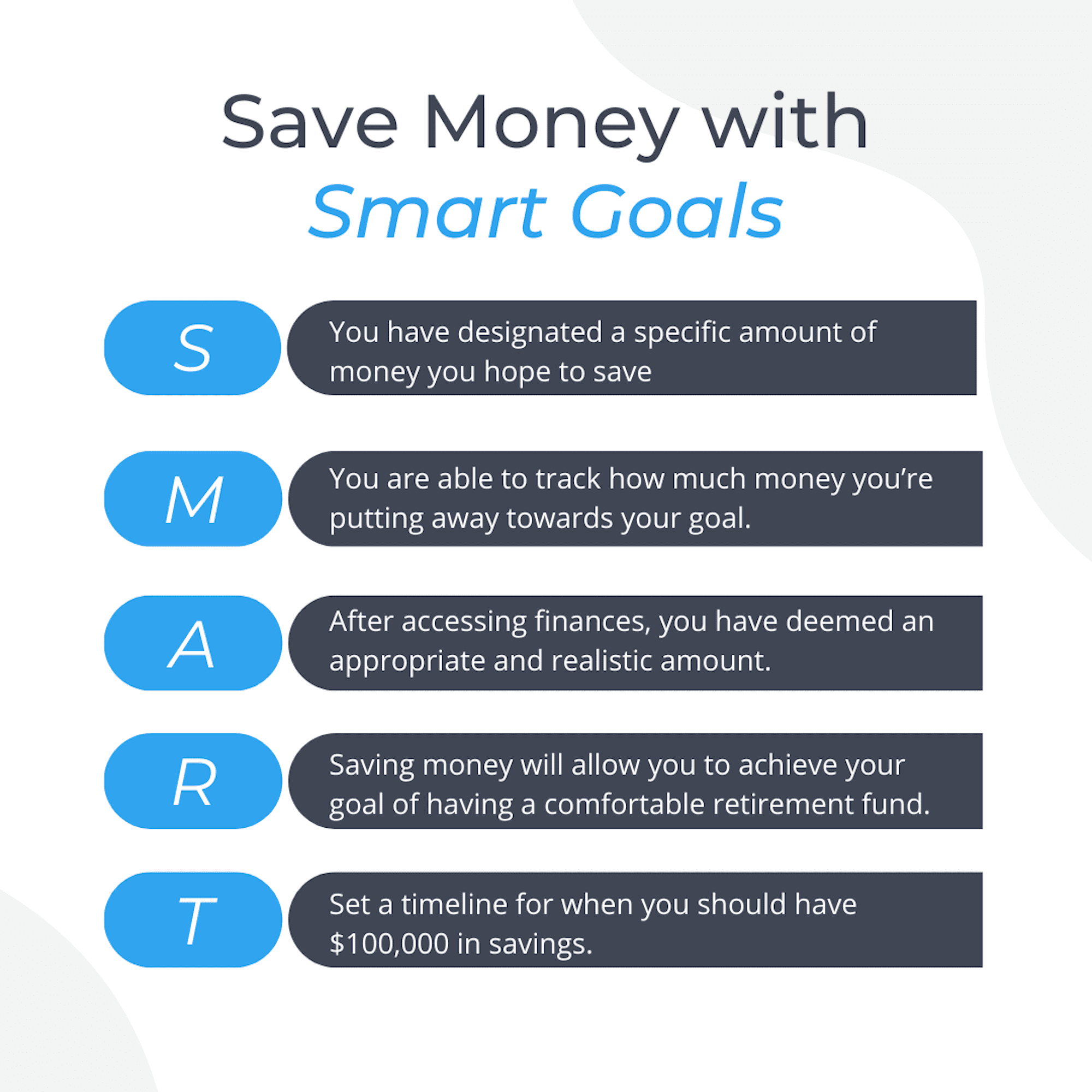 How To Set SMART Goals To Help You Succeed?