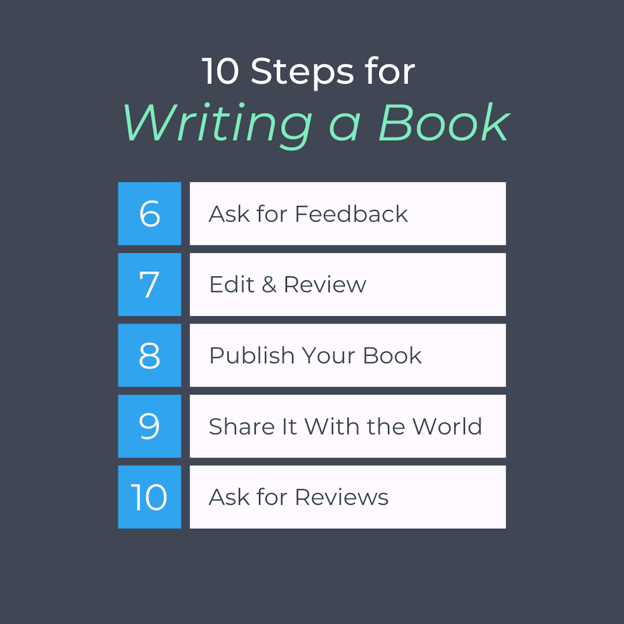 10 Tips for Writing a Book