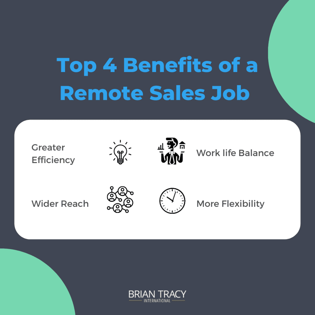 How to Land the Best Remote Sales Jobs | Brian Tracy