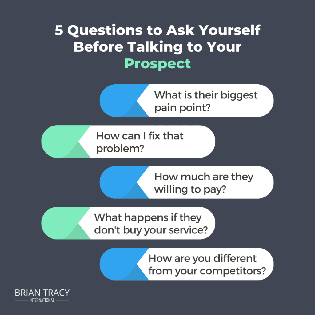 21 Cold Calling Tips to Close More Sales | Brian Tracy