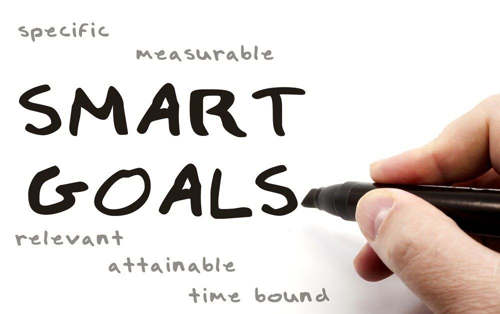 SMART Goal Setting for Managers: 5 Easy Tips | Brian Tracy